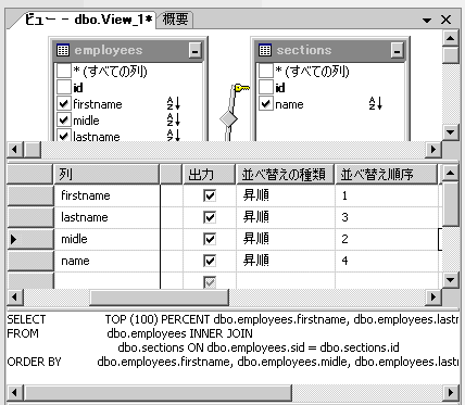 Viewの設定