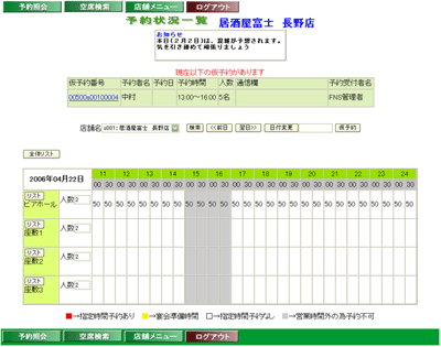 店舗での予約状況の一覧画面