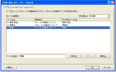 テーブル登録画面
