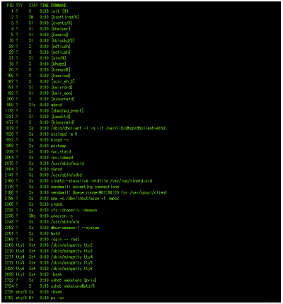 CentOSインストール直後のプロセス