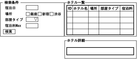 ホテル検索アプリケーション画面例