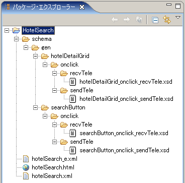 生成されたスキーマ
