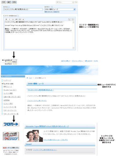 更新の流れ