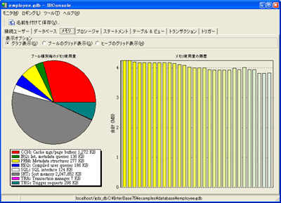 InterBaseの画面例