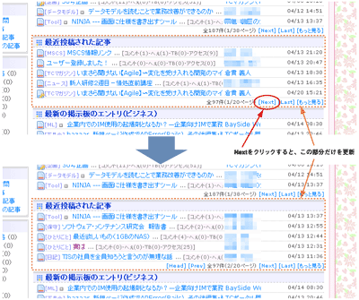 部分更新による体感速度向上の例1