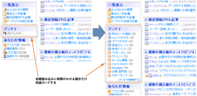 部分更新による体感速度向上の例2