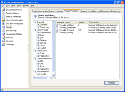 MySQLAdministrator Health機能のサーバ状態値表示画面