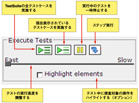 ControlPanel部分説明