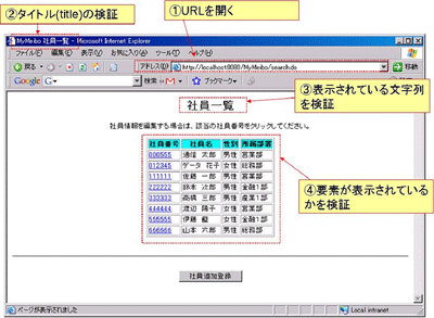 試験項番1-1動作内容