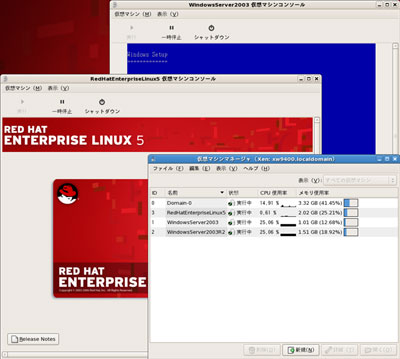 Virtual Machine Manager