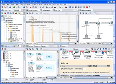 Oracle JDeveloper IDE画面