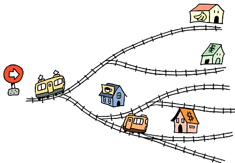 強制アクセス制御のイメージ