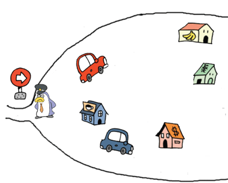 普通のシステム