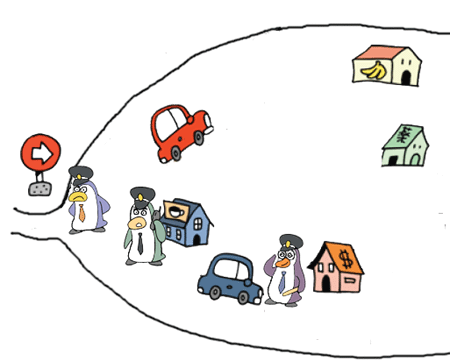 検問を複数回行うことはできない