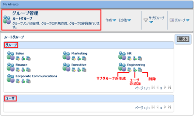 グループ管理画面