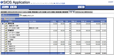 工程管理の画面