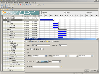 GanttProjectのユーザインターフェース