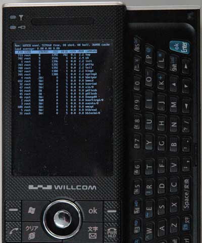 topコマンドを実行させてみたところ