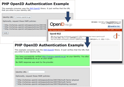 ログイン処理の流れ