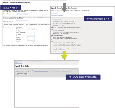 config.php作成の流れ