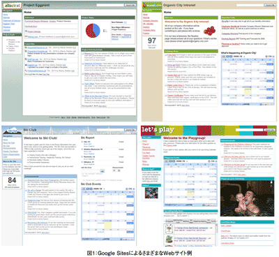 �}1�FGoogle Sites�ɂ�邳�܂��܂�Web�T�C�g��