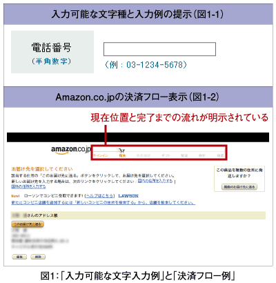 �}1�F�u���͉\�ȕ������͗�v�Ɓu���σt���[��v