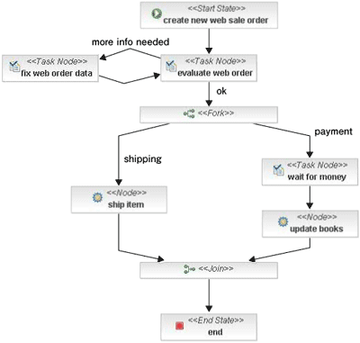 ?}1?Fwebsale?v???Z?X??`