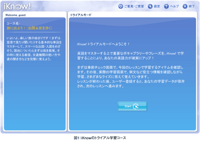 図1:iKnowのトライアル学習コース