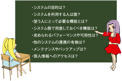 図1:要求定義から要件定義へ