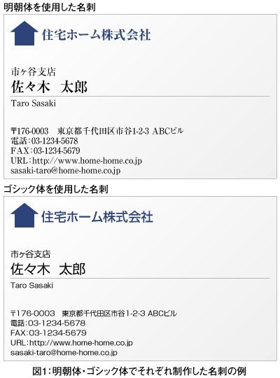図1:明朝体・ゴシック体でそれぞれ制作した名刺の例