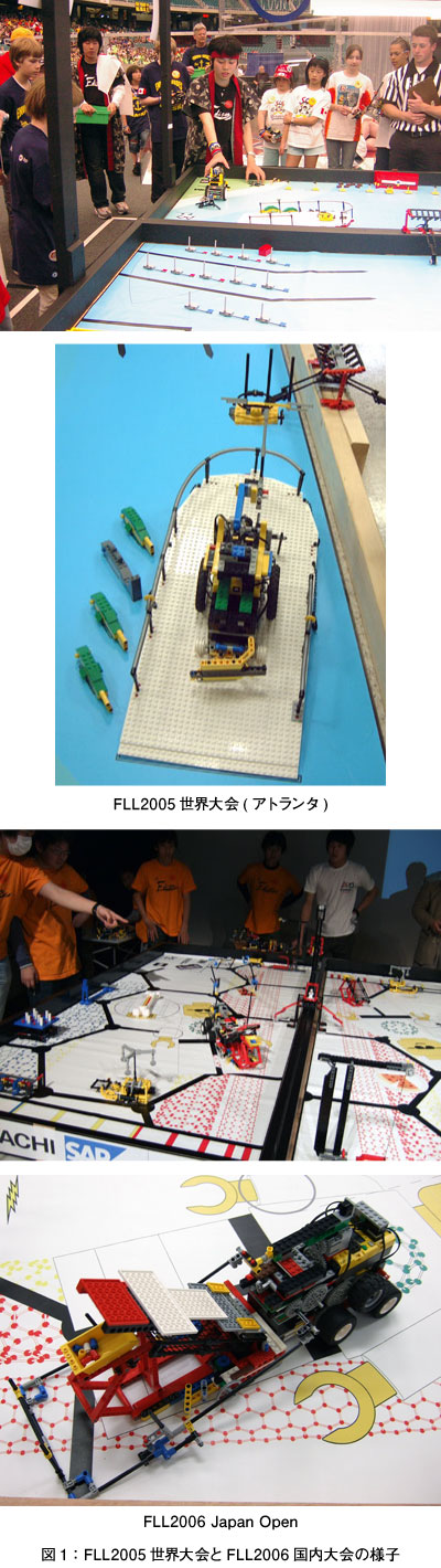 図1:FLL2005世界大会とFLL2006国内大会の様子