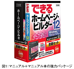 図1:マニュアル+マニュアル本の強力パッケージ