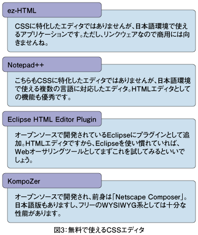図3:無料で使えるCSSエディタ