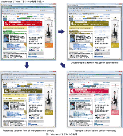 �}1�FVischeck�ɂ��t�B���^����
