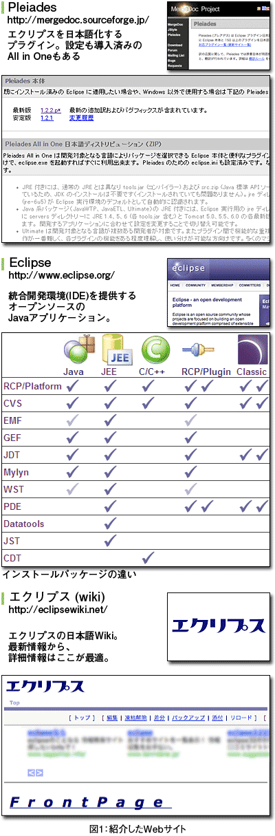 �}1�F�Љ��Web�T�C�g