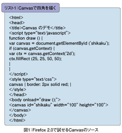 図1:Firefox 2.0で試せるCanvasのソース
