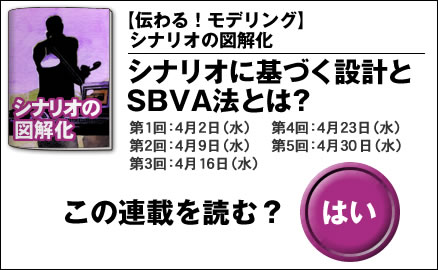 【伝わる!モデリング】シナリオの図解化