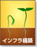 インフラ構築