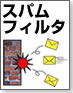 スパムフィルタ