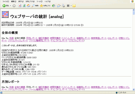 Analogのメニュー画面