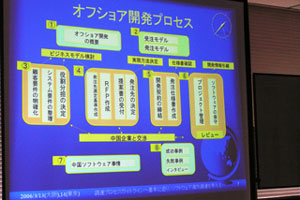オフショア開発に際してのプロセス