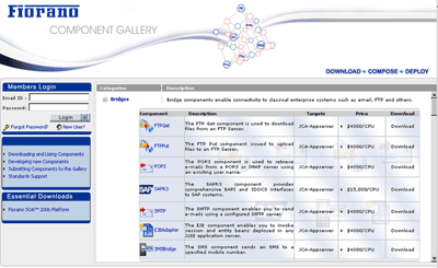 コンポーネントギャラリーの画面