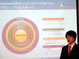 シマンテック プロダクトマーケティング部 リージョナルプロダクトマネージャー 藤盛 秀憲氏