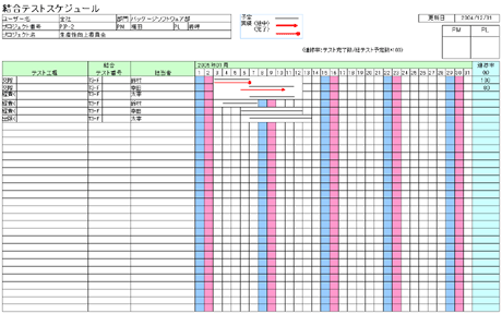 結合テストスケジュール表