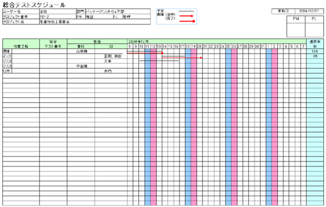 総合テストスケジュール表