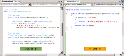 テストコードとソースコード