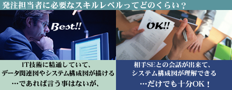 発注担当者