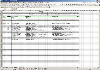 結合テスト仕様書のテストパターン