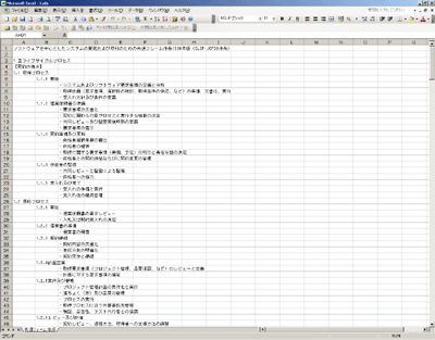 ソフトウェアを中心としたシステムの開発および取引のための共通フレーム体系1998年版(SLCP-JCF98体系)