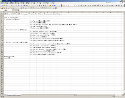 ソフトウェア要求仕様の構成(IEEE Std. 830-1998, IEEE Recommended Practice for Software Requirements Specification)